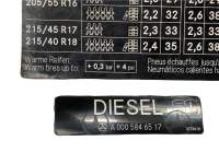 Fuel filler flap fuel filler cap cover a0005846517 Mercedes Benz B-Class w245
